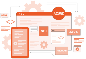 Custom Software Development