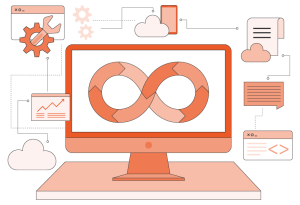 Software Integration